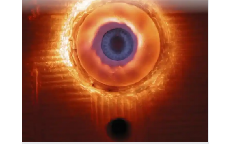 焚燒爐燃燒器點(diǎn)火遇到的問題？